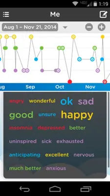 Moodtrack android App screenshot 0